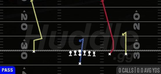 SLUGGO SEAM - Singleback Y Trips TE Slot