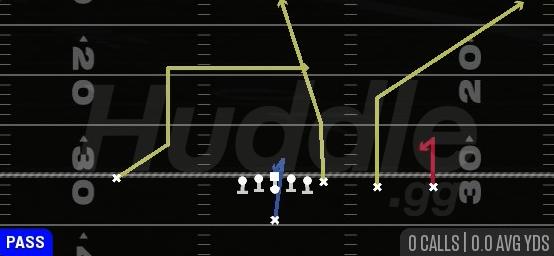 SMASH - Singleback Y Trips TE Slot