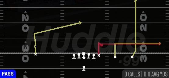 STICK - Singleback Y Trips TE Slot