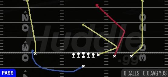 Y-TRAIL - Singleback Y Trips TE Slot