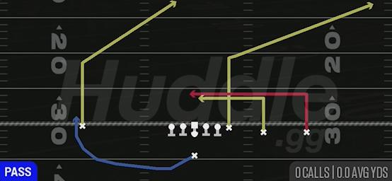 DOUBLE CHINA - Singleback Y Trips