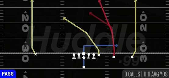 FOUR VERTICALS - Singleback Y Trips