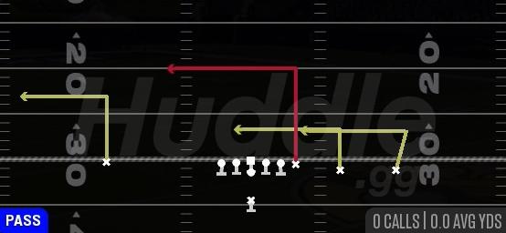 LEVELS SWITCH - Singleback Y Trips