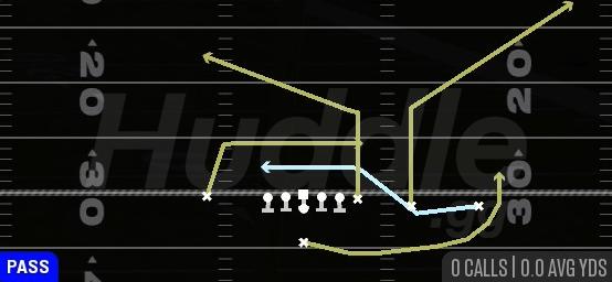 MESH - Singleback Y Trips