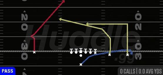 PA STRETCH - Singleback Y Trips