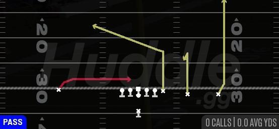 SE CROSS - Singleback Y Trips