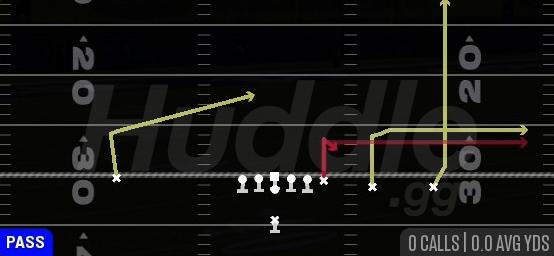 STICK - Singleback Y Trips