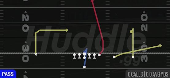 Y-SEAM CURL - Singleback Y Trips