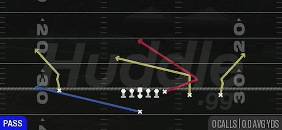 Y TRAIL - Singleback Y Trips