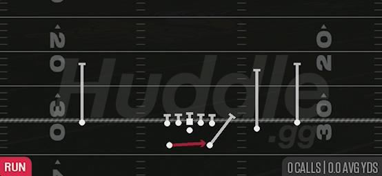 OFF TACKLE - Split Backs 3WR