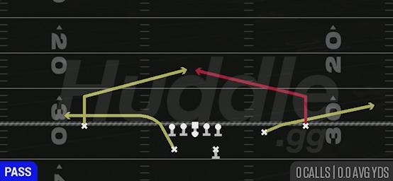 SLANTS - Split Backs 3WR