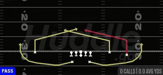9 - Split Backs Blue Rip