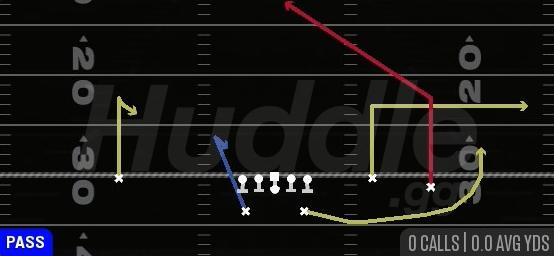 94 - Split Backs Blue Rip
