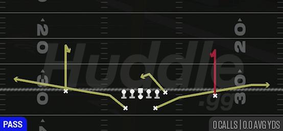 CURL FLAT - Split Backs Pro