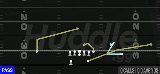 SPACING - Split Backs Pro
