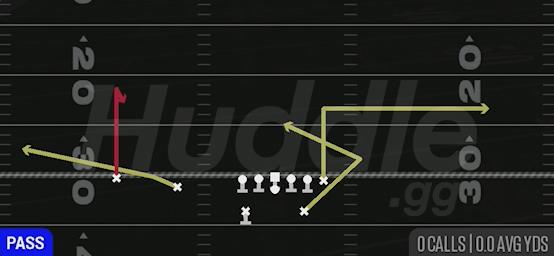 CURL FLAT - Split Backs Slot