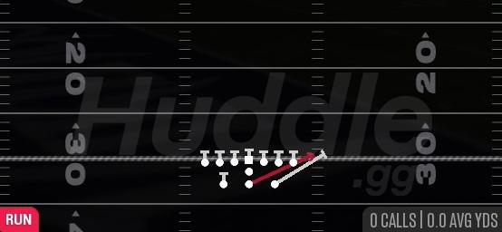 FB TOSS - Split T Tight