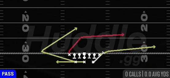 FK FB TOSS ROLLOUT LT - Split T Tight