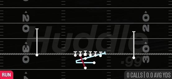 MTN INSIDE ZONE SPLIT - Strong I Pro
