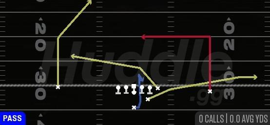 PA DRAW PASS - Strong I Pro