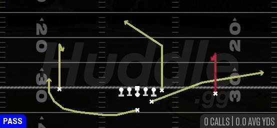 WR CURLS - Strong I Pro