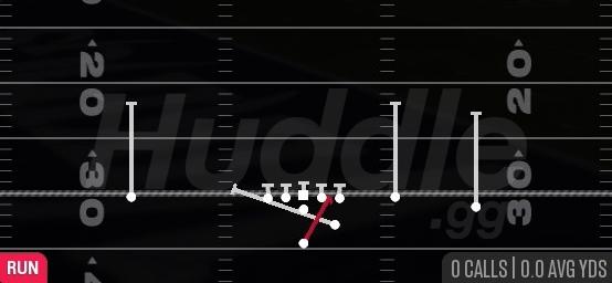 INSIDE ZONE SPLIT - Strong I Y Open Flex