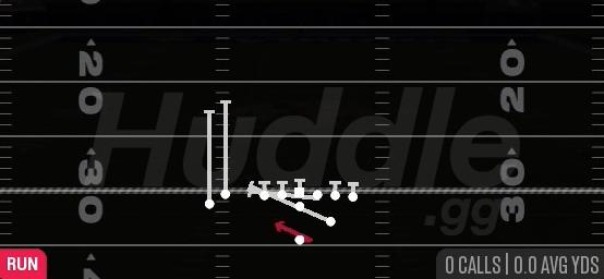 COUNTER WEAK - Strong Close Flex