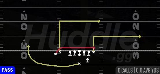 DRIVE - Strong Close Flex