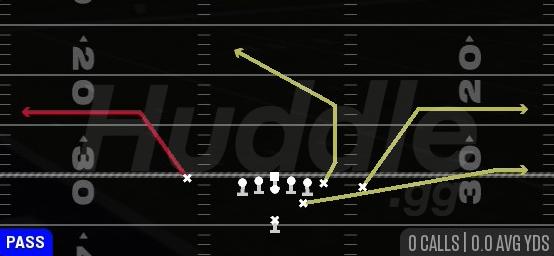 DBL OUTS - Strong Close