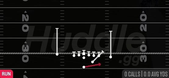 HB ZONE TOSS - Strong Close