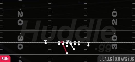 HB ZONE WK - Strong Close