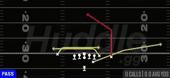 MESH POST - Strong Close