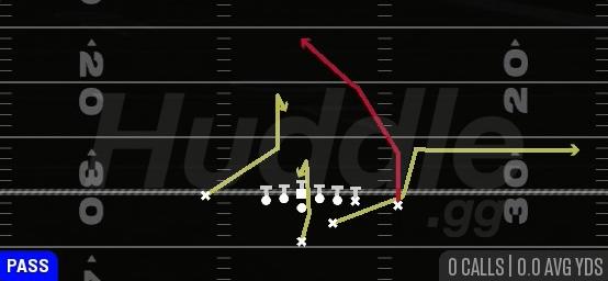 PA DEEP - Strong Close