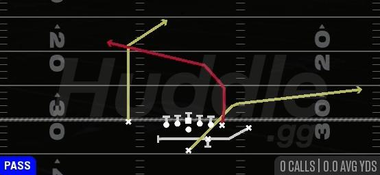 PA END AROUND - Strong Close