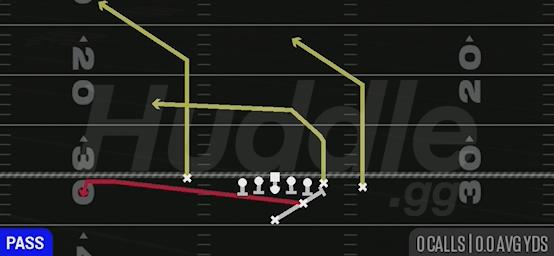 PA SLIDE - Strong Close