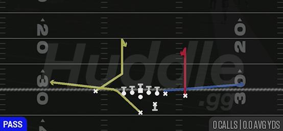 PA WR CURLS - Strong Close