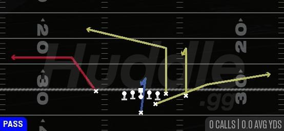 WR OUT - Strong Close