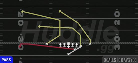 PA SLIDE - Strong H Close Off