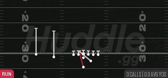 INSIDE ZONE WK - Strong H Slot