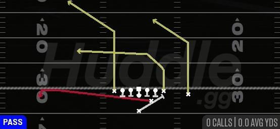 PA SLIDE - Strong H Tight Close