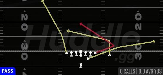Y TRAIL - Strong H Tight Close