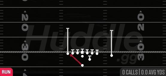 ZONE WK - Strong H Tight Close