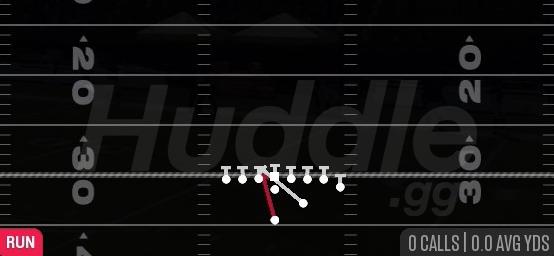 INSIDE ZONE WK - Strong Jumbo