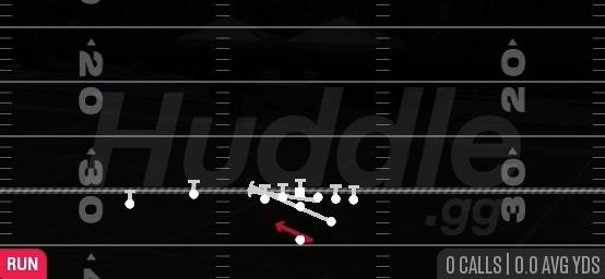 COUNTER WEAK - Strong Slot Flex