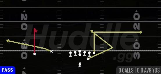 CURL FLAT - Strong Slot Flex