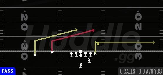 DOUBLE SLANT - Strong Slot Flex