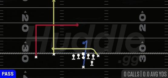 FLANKER DIG - Strong Slot Flex