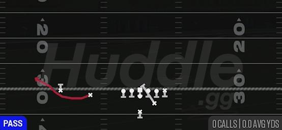 BUBBLE SCREEN - Strong Slot