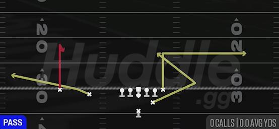 CURL FLAT - Strong Slot