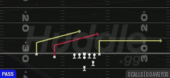 DOUBLE SLANT - Strong Slot